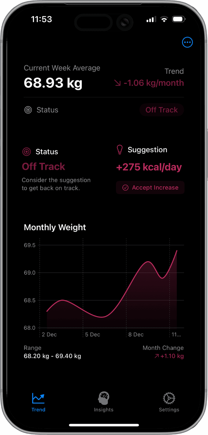 Weight Reminder App